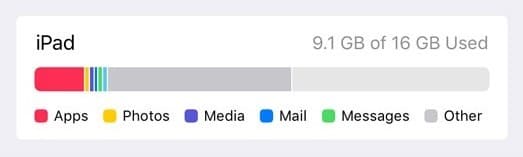 How long do iPads last- Freeing Up Space In iPad